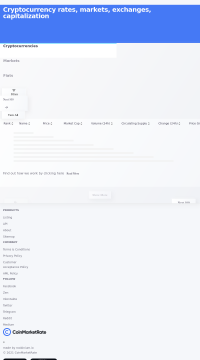 Криптовалюта Ontology(ONT) Криптовалюта Ontology(ONT)